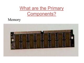 Basics of computer arun | PPSX