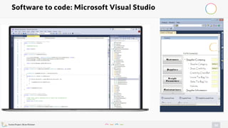 Basics of Computer Coding: Understanding Coding Languages | PPT