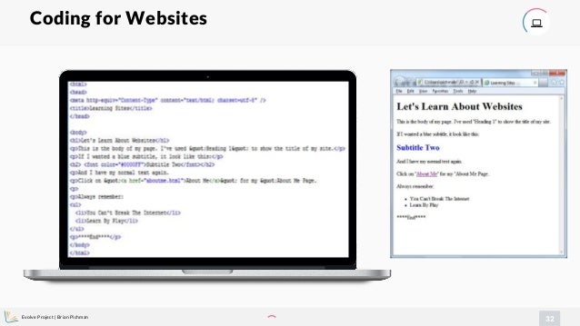 Basics of Computer Coding: Understanding Coding Languages