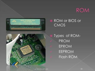 Basics of Computer Hardwares.. JANGID ML | PPTX