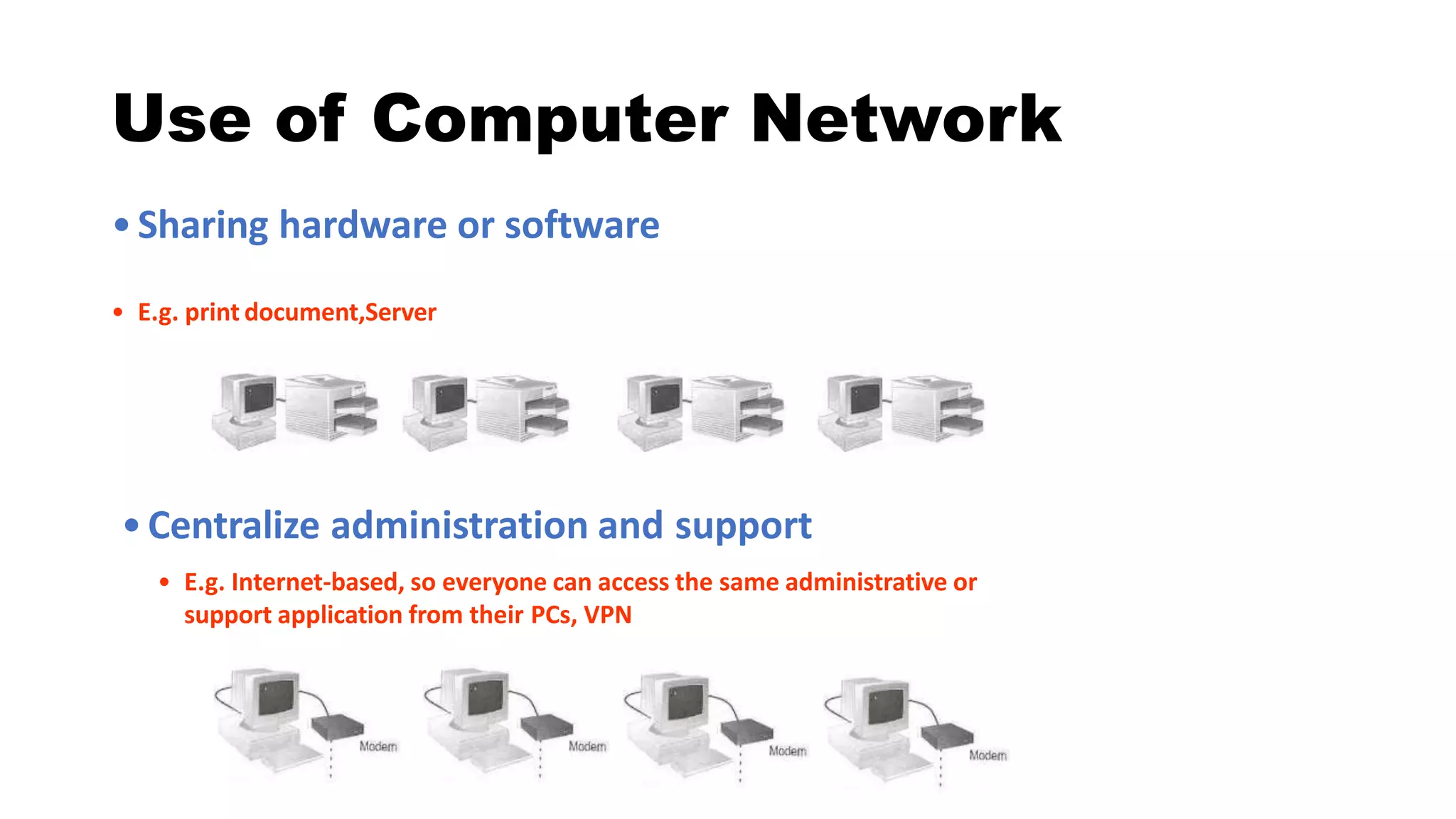 Basics of Computer Network | PPT