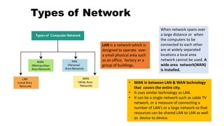 Types of Network
LAN is a network which is
designed to operate over
a small physical area such
as an office, factory or a
group of buildings.
When network spans over
a large distance or when
the computers to be
connected to each other
are at widely separated
locations a local area
network cannot be used. A
wide area network(WAN)
is installed.
• MAN in between LAN & WAN technology
that covers the entire city.
• It uses similar technology as LAN.
• It can be a single network such as cable TV
network, or a measure of connecting a
number of LAN’s or a large network so that
resources can be shared LAN to LAN as well
as device to device.
 