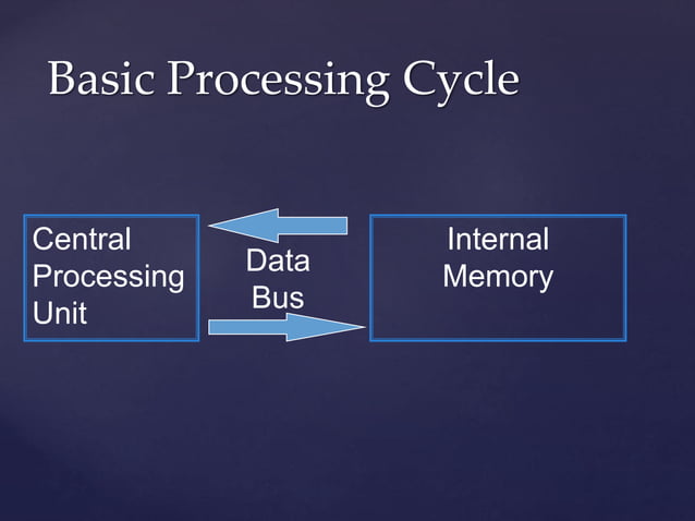 basics of computers .pptx