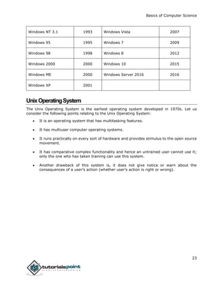 Basics of computer_science_tutorial | PDF