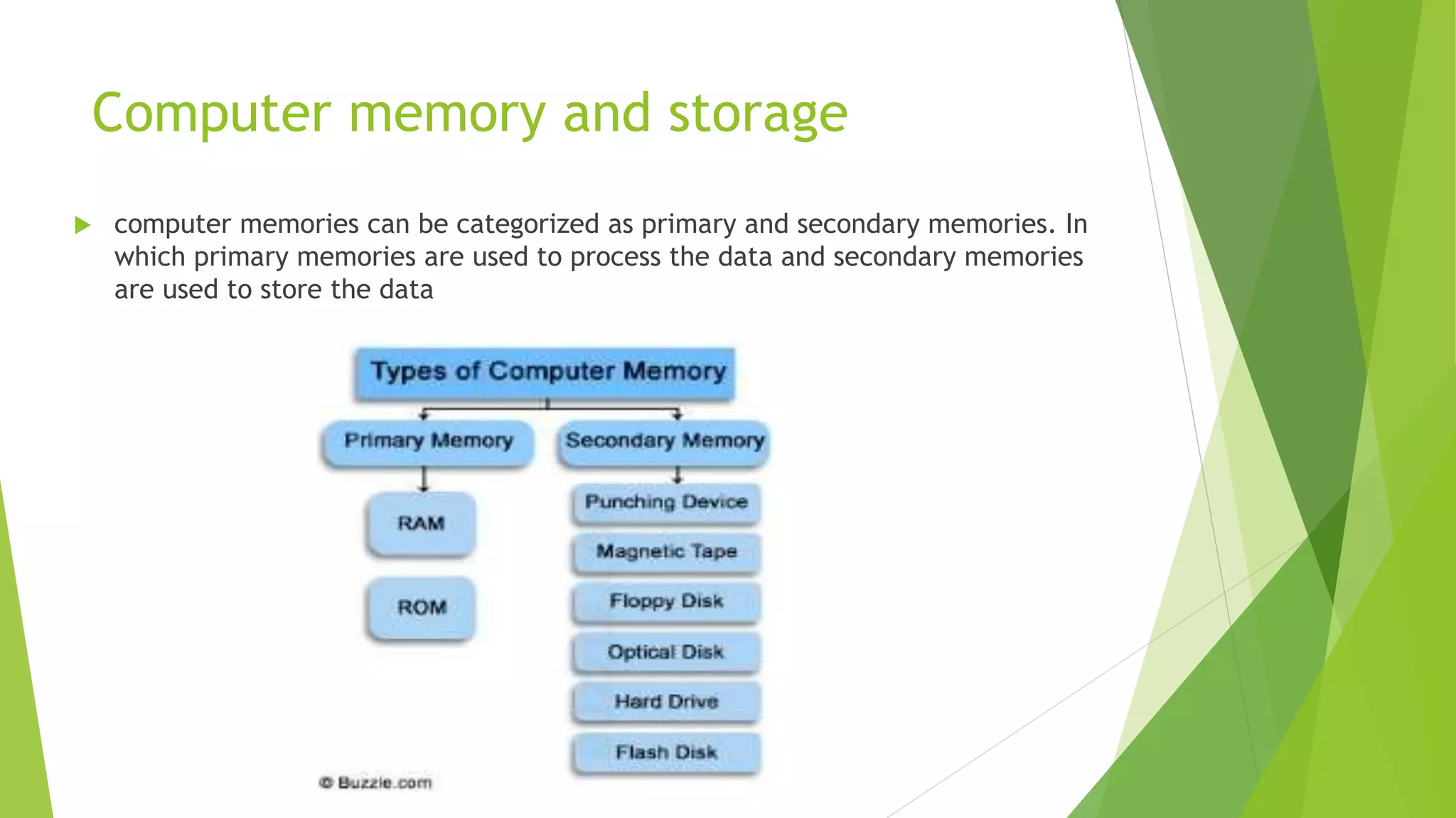 BASICS OF COMPUTERS | PPTX | Operating Systems | Computer Software and ...