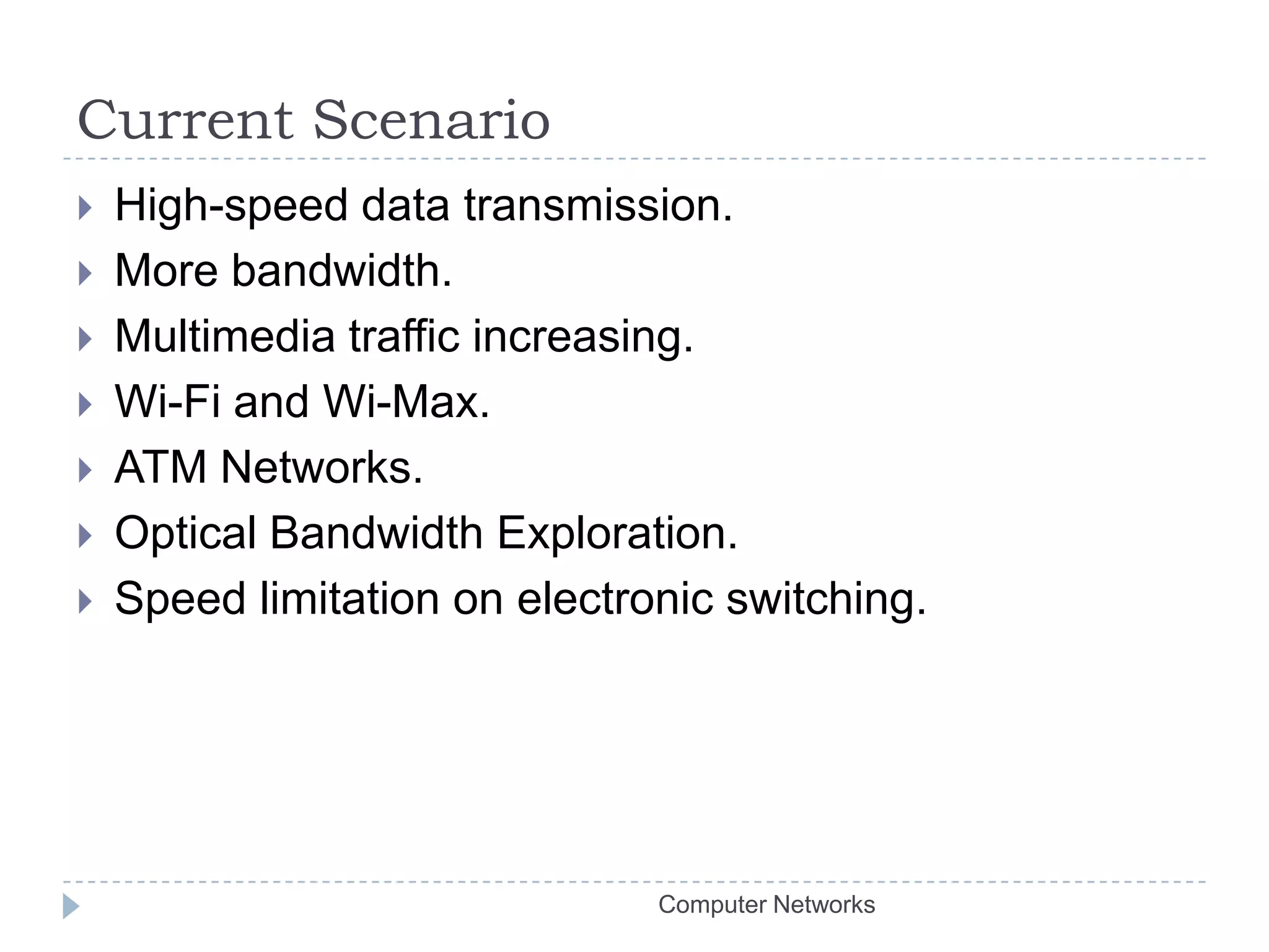 Current ScenarioHigh-speed data transmission.More bandwidth.Multimedia traffic increasing.Wi-Fi and Wi-Max.ATM Networks.Optical Bandwidth Exploration.Speed limitation on electronic switching.Computer Networks