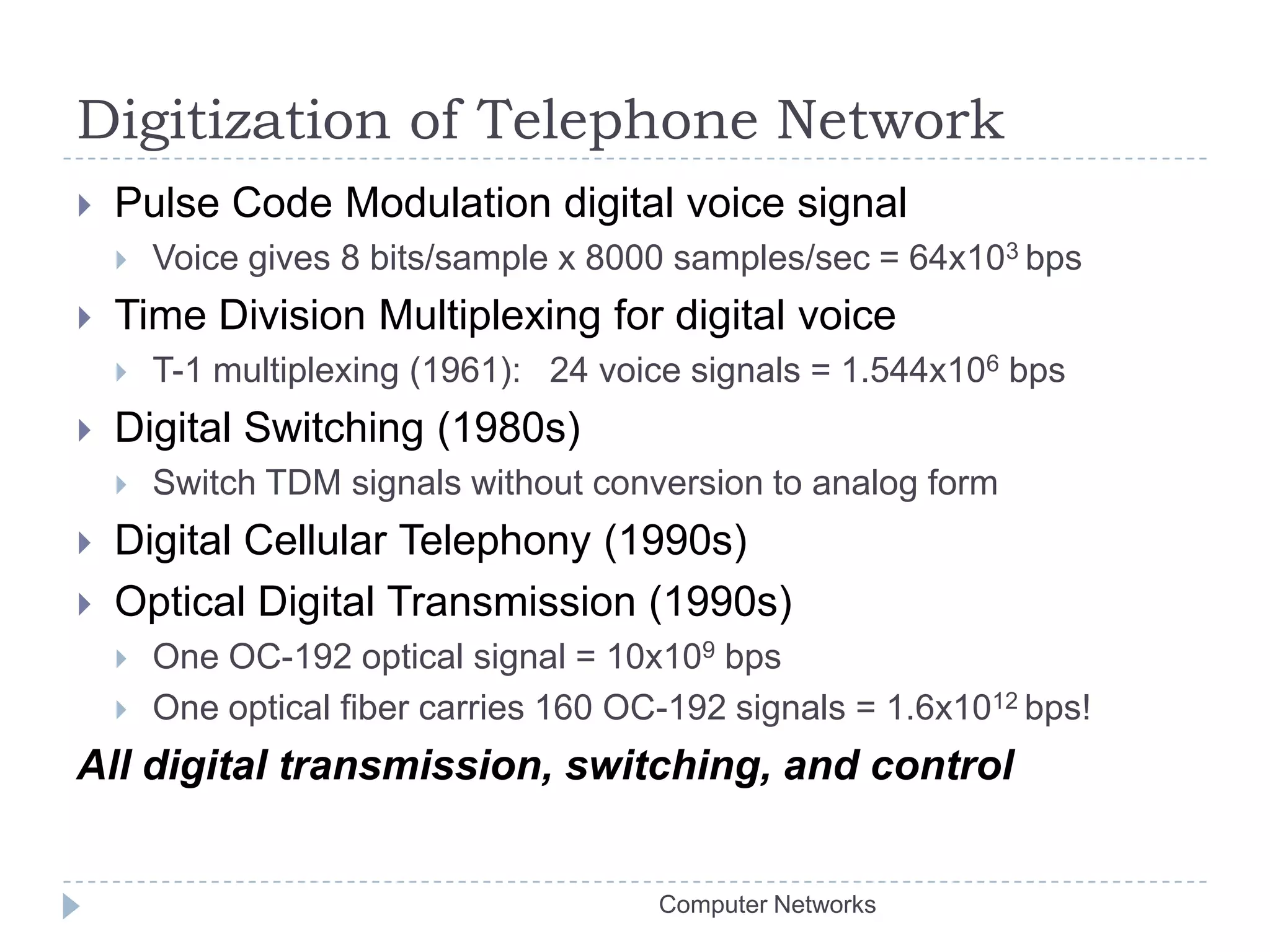 Digitization of Telephone NetworkPulse Code Modulation digital voice signalVoice gives 8 bits/sample x 8000 samples/sec = 64x103 bpsTime Division Multiplexing for digital voiceT-1 multiplexing (1961):   24 voice signals = 1.544x106 bpsDigital Switching (1980s)Switch TDM signals without conversion to analog formDigital Cellular Telephony (1990s)Optical Digital Transmission (1990s)One OC-192 optical signal = 10x109 bpsOne optical fiber carries 160 OC-192 signals = 1.6x1012 bps!All digital transmission, switching, and controlComputer Networks