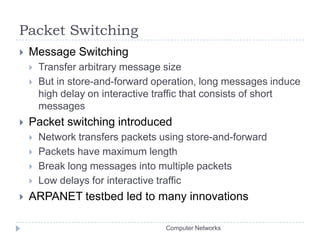 Packet SwitchingMessage SwitchingTransfer arbitrary message sizeBut in store-and-forward operation, long messages induce high delay on interactive traffic that consists of short messagesPacket switching introducedNetwork transfers packets using store-and-forwardPackets have maximum lengthBreak long messages into multiple packetsLow delays for interactive trafficARPANET testbed led to many innovationsComputer Networks