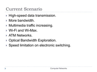 Current ScenarioHigh-speed data transmission.More bandwidth.Multimedia traffic increasing.Wi-Fi and Wi-Max.ATM Networks.Optical Bandwidth Exploration.Speed limitation on electronic switching.Computer Networks