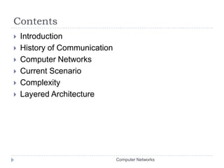 ContentsIntroductionHistory of CommunicationComputer NetworksCurrent ScenarioComplexityLayered ArchitectureComputer Networks