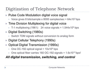 Digitization of Telephone NetworkPulse Code Modulation digital voice signalVoice gives 8 bits/sample x 8000 samples/sec = 64x103 bpsTime Division Multiplexing for digital voiceT-1 multiplexing (1961):   24 voice signals = 1.544x106 bpsDigital Switching (1980s)Switch TDM signals without conversion to analog formDigital Cellular Telephony (1990s)Optical Digital Transmission (1990s)One OC-192 optical signal = 10x109 bpsOne optical fiber carries 160 OC-192 signals = 1.6x1012 bps!All digital transmission, switching, and controlComputer Networks