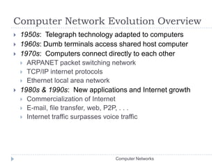 Computer Network Evolution Overview1950s:  Telegraph technology adapted to computers 1960s: Dumb terminals access shared host computer1970s:  Computers connect directly to each otherARPANET packet switching networkTCP/IP internet protocolsEthernet local area network1980s & 1990s:  New applications and Internet growthCommercialization of InternetE-mail, file transfer, web, P2P, . . .Internet traffic surpasses voice trafficComputer Networks