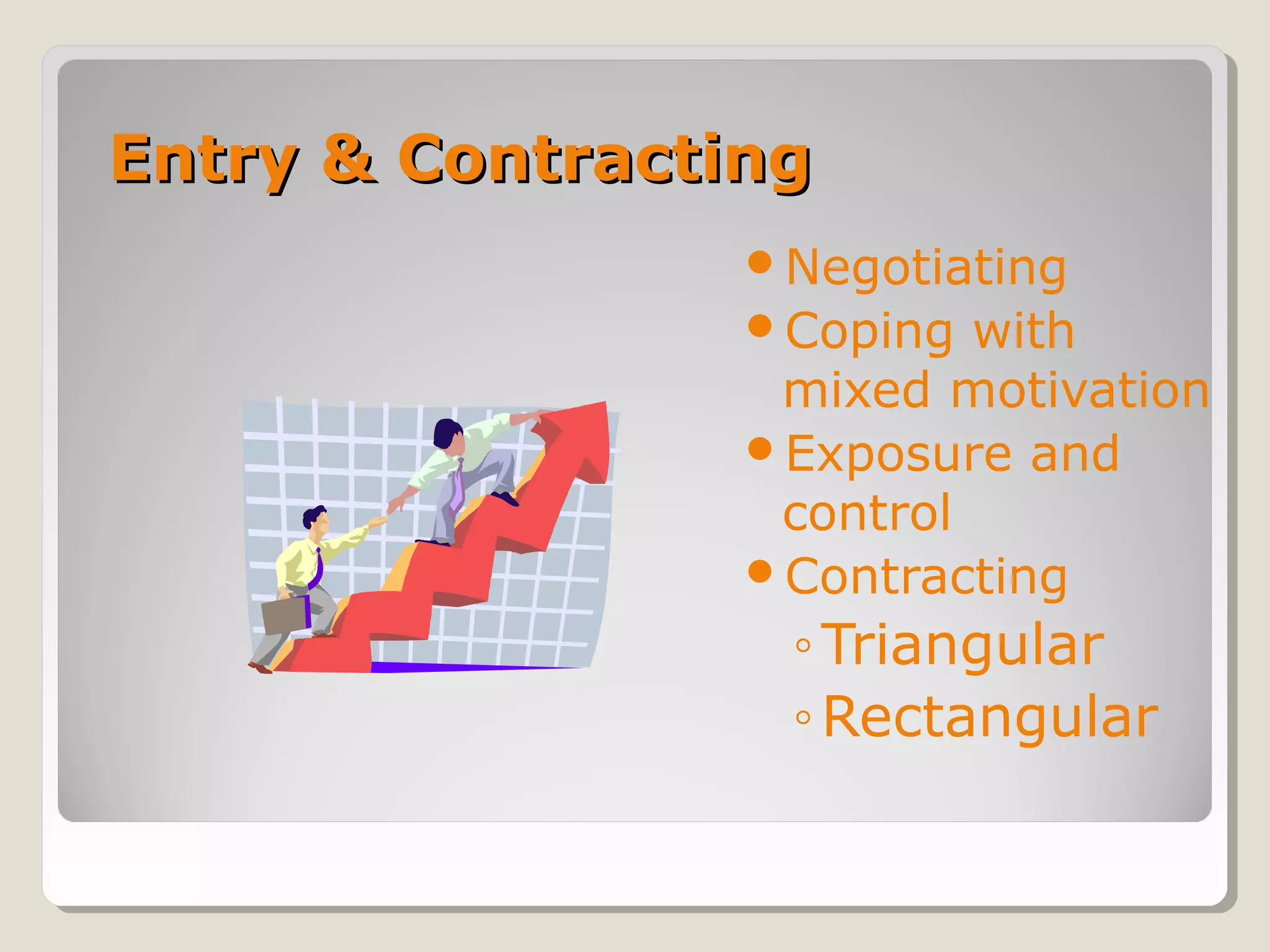 Entry & ContractingEntry & Contracting
Negotiating
Coping with
mixed motivation
Exposure and
control
Contracting
◦Triangular
◦Rectangular
 