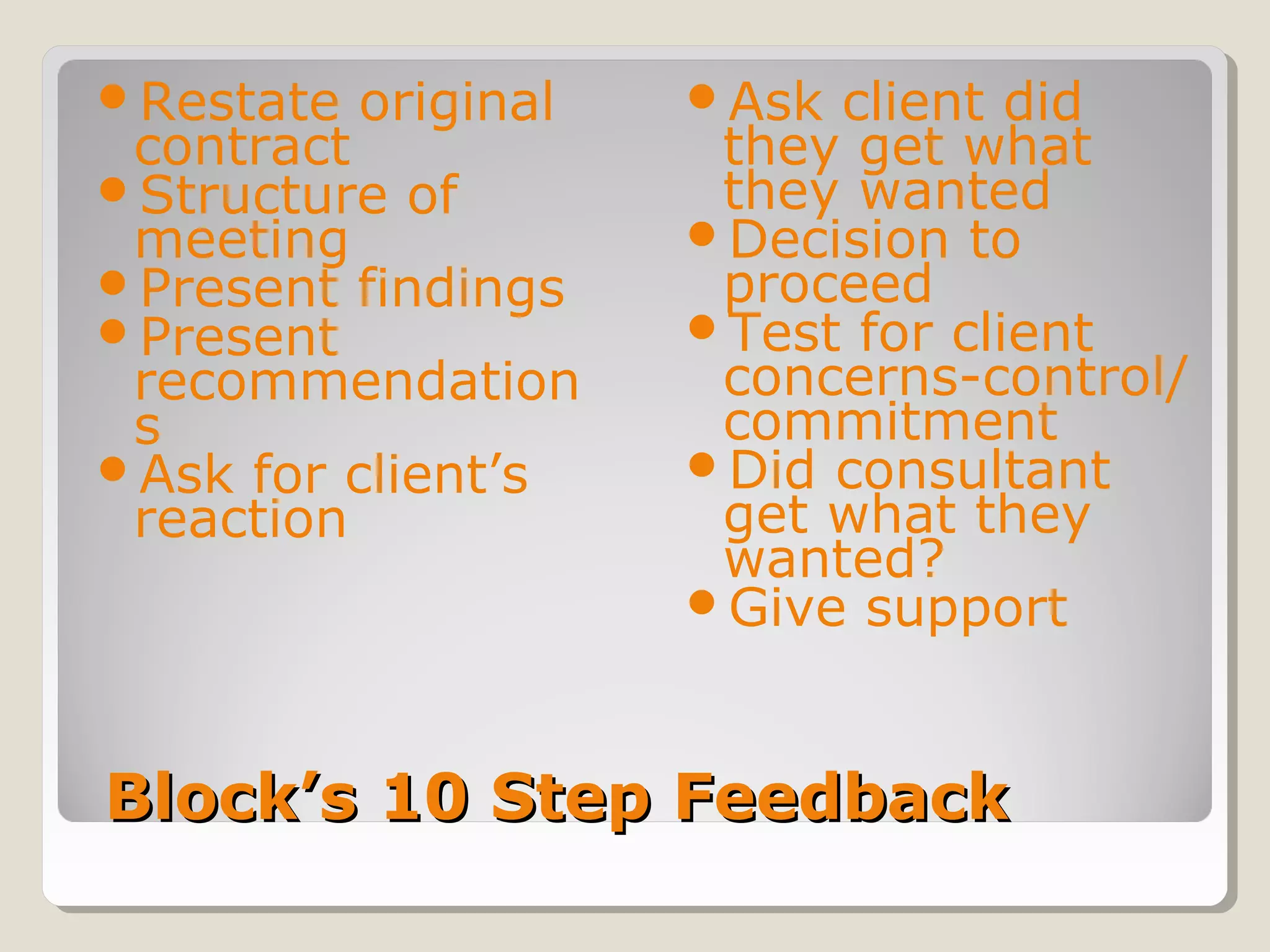 Block’s 10 Step FeedbackBlock’s 10 Step Feedback
Restate original
contract
Structure of
meeting
Present findings
Present
recommendation
s
Ask for client’s
reaction
Ask client did
they get what
they wanted
Decision to
proceed
Test for client
concerns-control/
commitment
Did consultant
get what they
wanted?
Give support
 