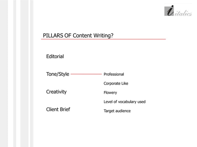 Basics of content writing | PPTX | Freelance Writing | Content Production