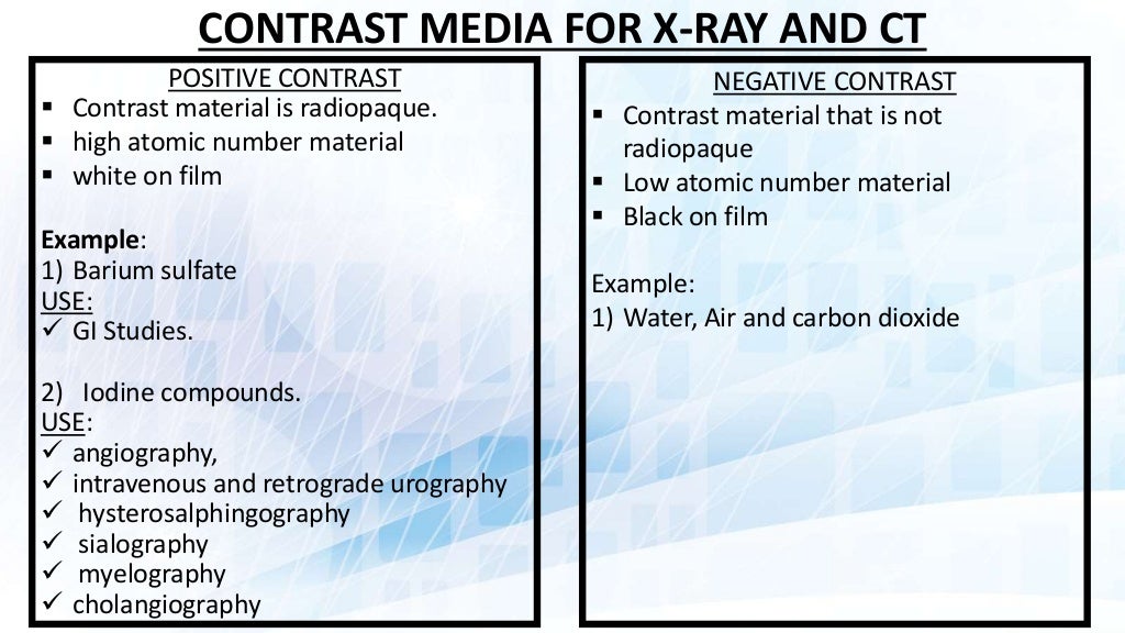 Basics of contrast media