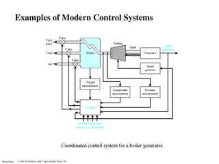 Basics of control system | PDF