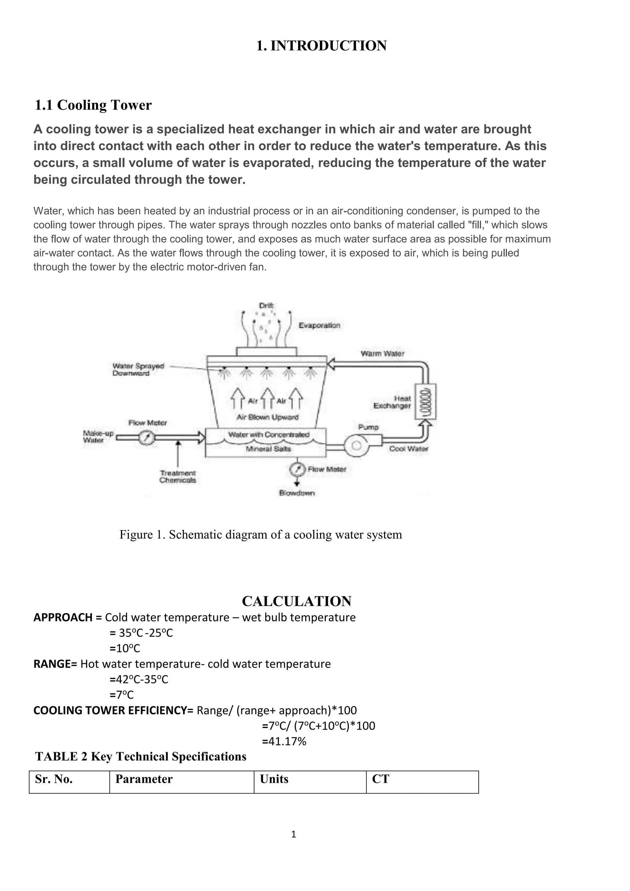 1
1. INTRODUCTION
1.1 Cooling Tower
A cooling tower is a specialized heat exchanger in which air and water are brought
into direct contact with each other in order to reduce the water's temperature. As this
occurs, a small volume of water is evaporated, reducing the temperature of the water
being circulated through the tower.
Water, which has been heated by an industrial process or in an air-conditioning condenser, is pumped to the
cooling tower through pipes. The water sprays through nozzles onto banks of material called "fill," which slows
the flow of water through the cooling tower, and exposes as much water surface area as possible for maximum
air-water contact. As the water flows through the cooling tower, it is exposed to air, which is being pulled
through the tower by the electric motor-driven fan.
Figure 1. Schematic diagram of a cooling water system
CALCULATION
APPROACH = Cold water temperature – wet bulb temperature
= 35oC-25oC
=10oC
RANGE= Hot water temperature- cold water temperature
=42oC-35oC
=7oC
COOLING TOWER EFFICIENCY= Range/ (range+ approach)*100
=7oC/ (7oC+10oC)*100
=41.17%
TABLE 2 Key Technical Specifications
Sr. No. Parameter Units CT
 