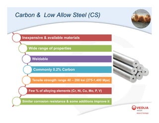 Basics of Corrosion and types for information | PDF