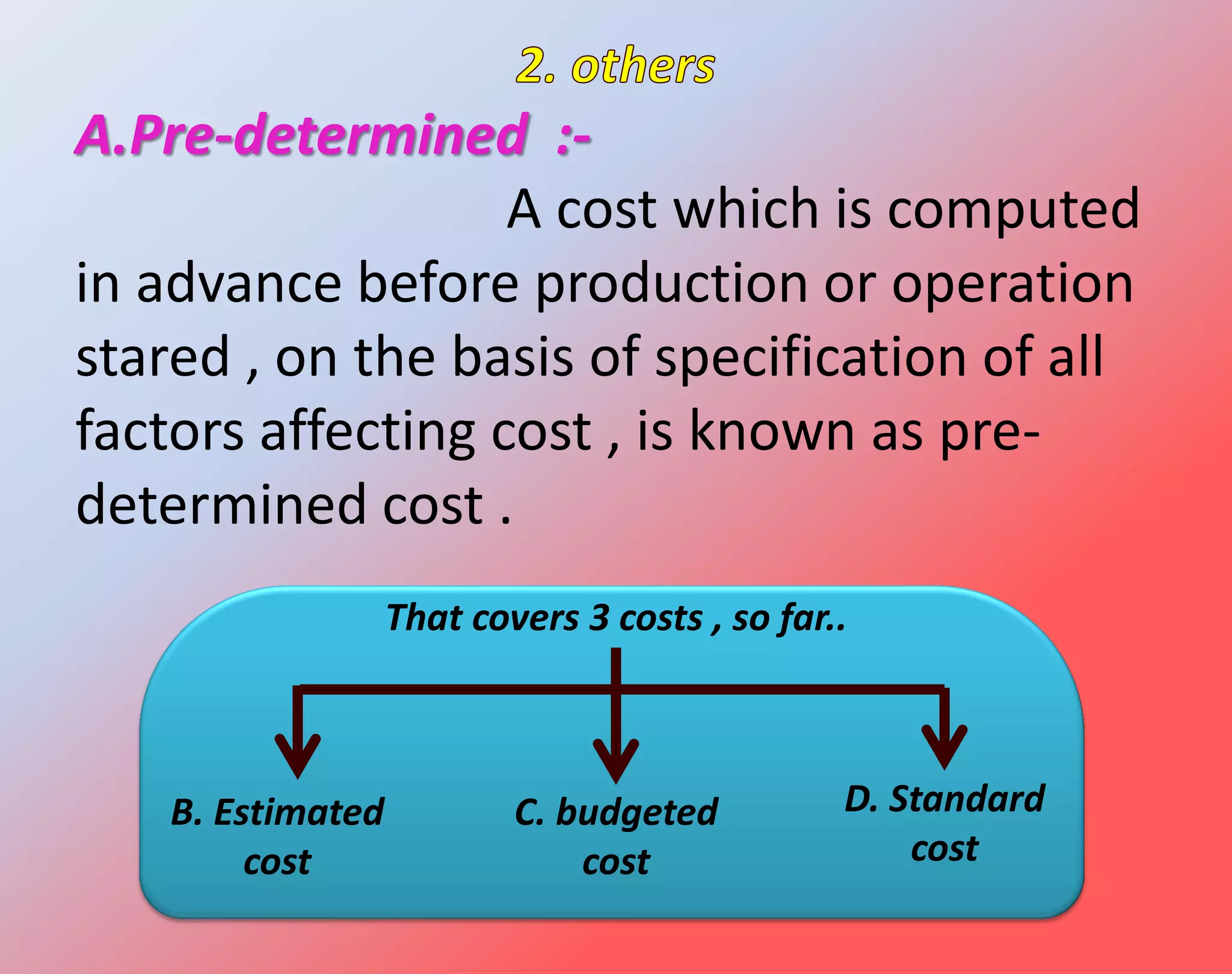 A.Pre-determined :-
A cost which is computed
in advance before production or operation
stared , on the basis of specification of all
factors affecting cost , is known as pre-
determined cost .
That covers 3 costs , so far..
C. budgeted
cost
B. Estimated
cost
D. Standard
cost
 