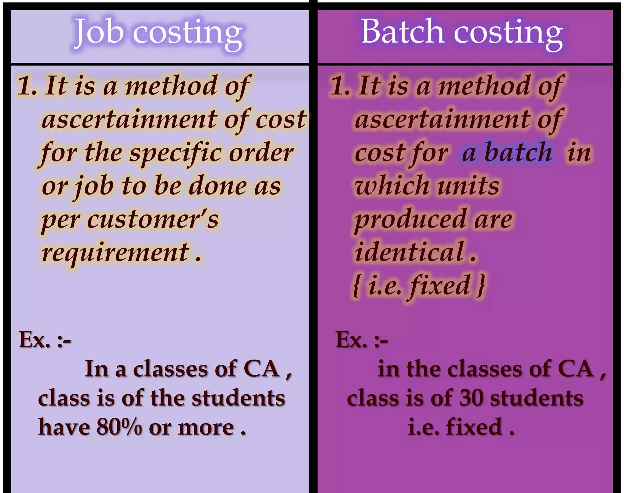 Job costing Batch costing
1. It is a method of
ascertainment of cost
for the specific order
or job to be done as
per customer’s
requirement .
1. It is a method of
ascertainment of
cost for a batch in
which units
produced are
identical .
{ i.e. fixed }
Ex. :-
In a classes of CA ,
class is of the students
have 80% or more .
Ex. :-
in the classes of CA ,
class is of 30 students
i.e. fixed .
 