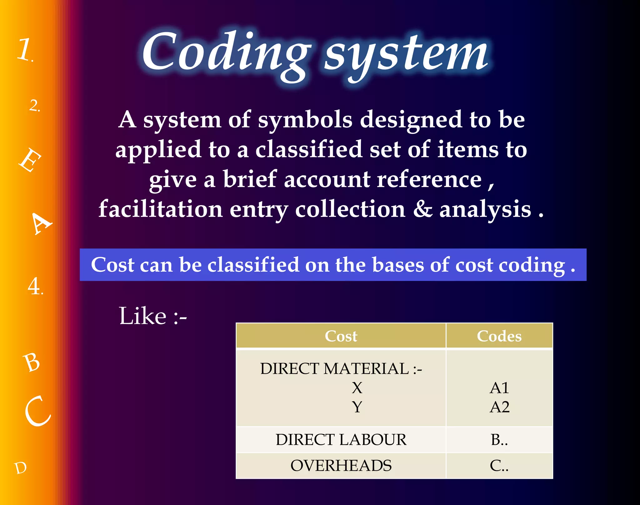 Coding system
4.
A system of symbols designed to be
applied to a classified set of items to
give a brief account reference ,
facilitation entry collection & analysis .
Cost can be classified on the bases of cost coding .
Like :-
Cost Codes
DIRECT MATERIAL :-
X
Y
A1
A2
DIRECT LABOUR B..
OVERHEADS C..
 