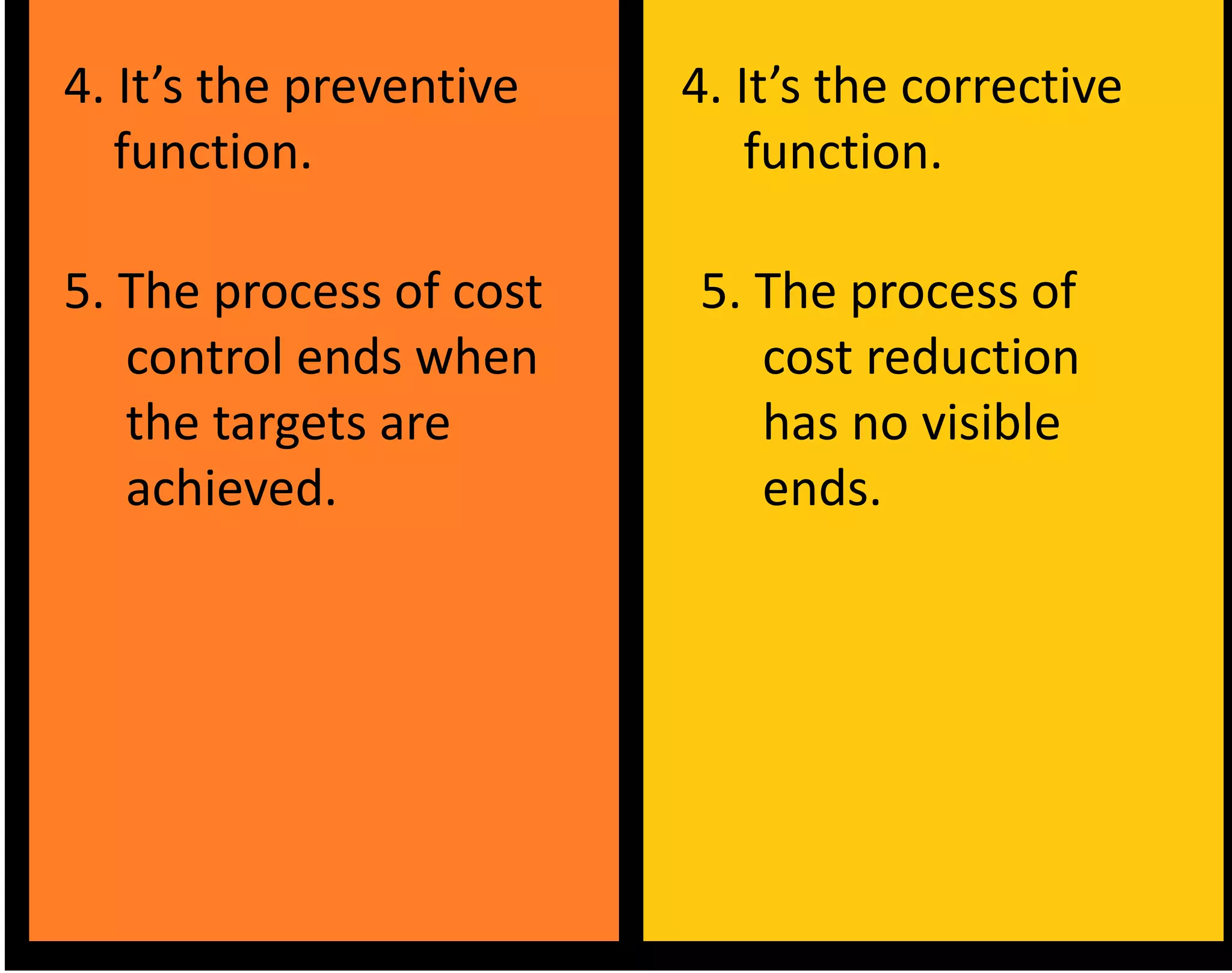 4. It’s the preventive
function.
4. It’s the corrective
function.
5. The process of cost
control ends when
the targets are
achieved.
5. The process of
cost reduction
has no visible
ends.
 