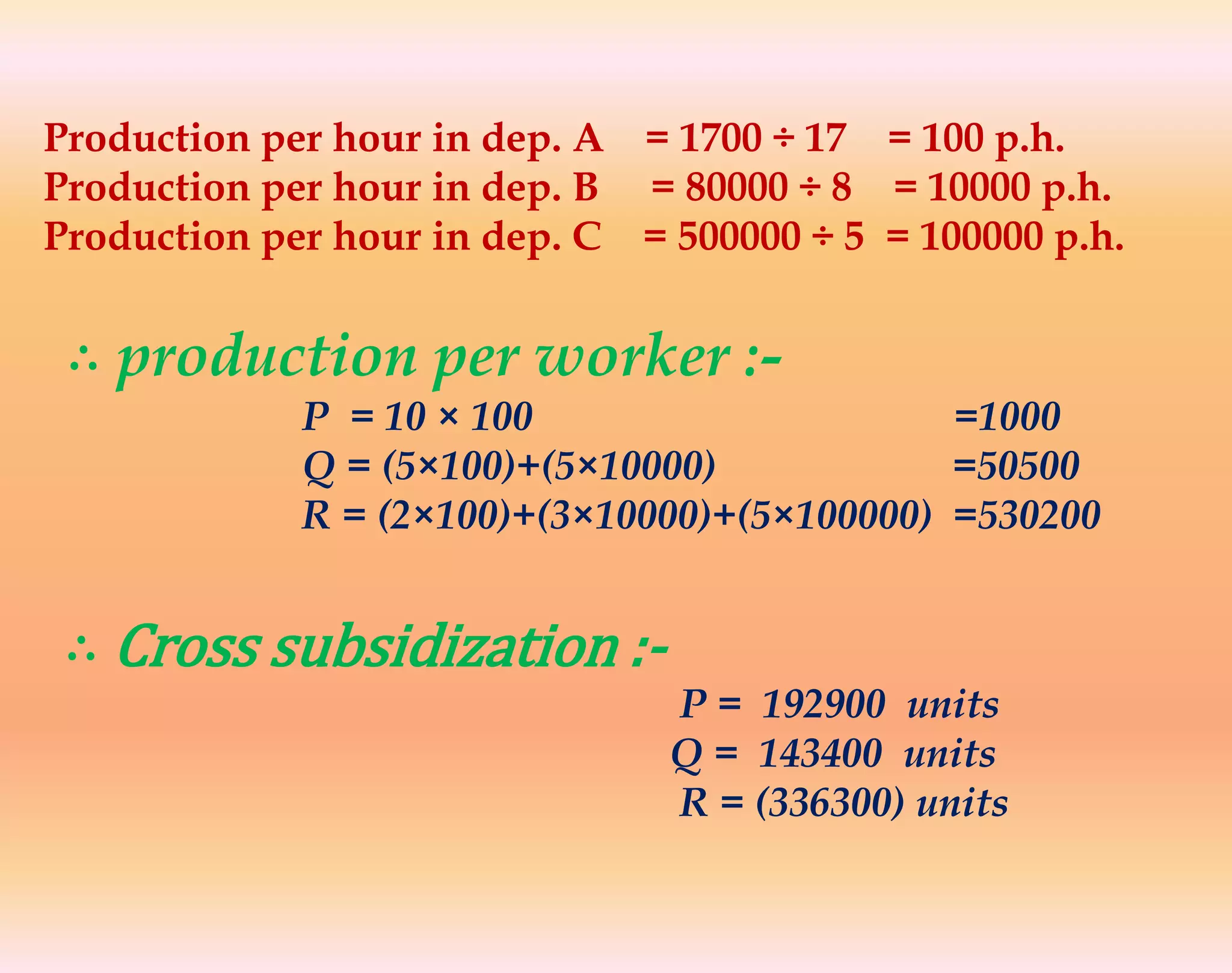 Production per hour in dep. A = 1700 ÷ 17 = 100 p.h.
Production per hour in dep. B = 80000 ÷ 8 = 10000 p.h.
Production per hour in dep. C = 500000 ÷ 5 = 100000 p.h.
∴ production per worker :-
P = 10 × 100 =1000
Q = (5×100)+(5×10000) =50500
R = (2×100)+(3×10000)+(5×100000) =530200
∴ Cross subsidization :-
P = 192900 units
Q = 143400 units
R = (336300) units
 