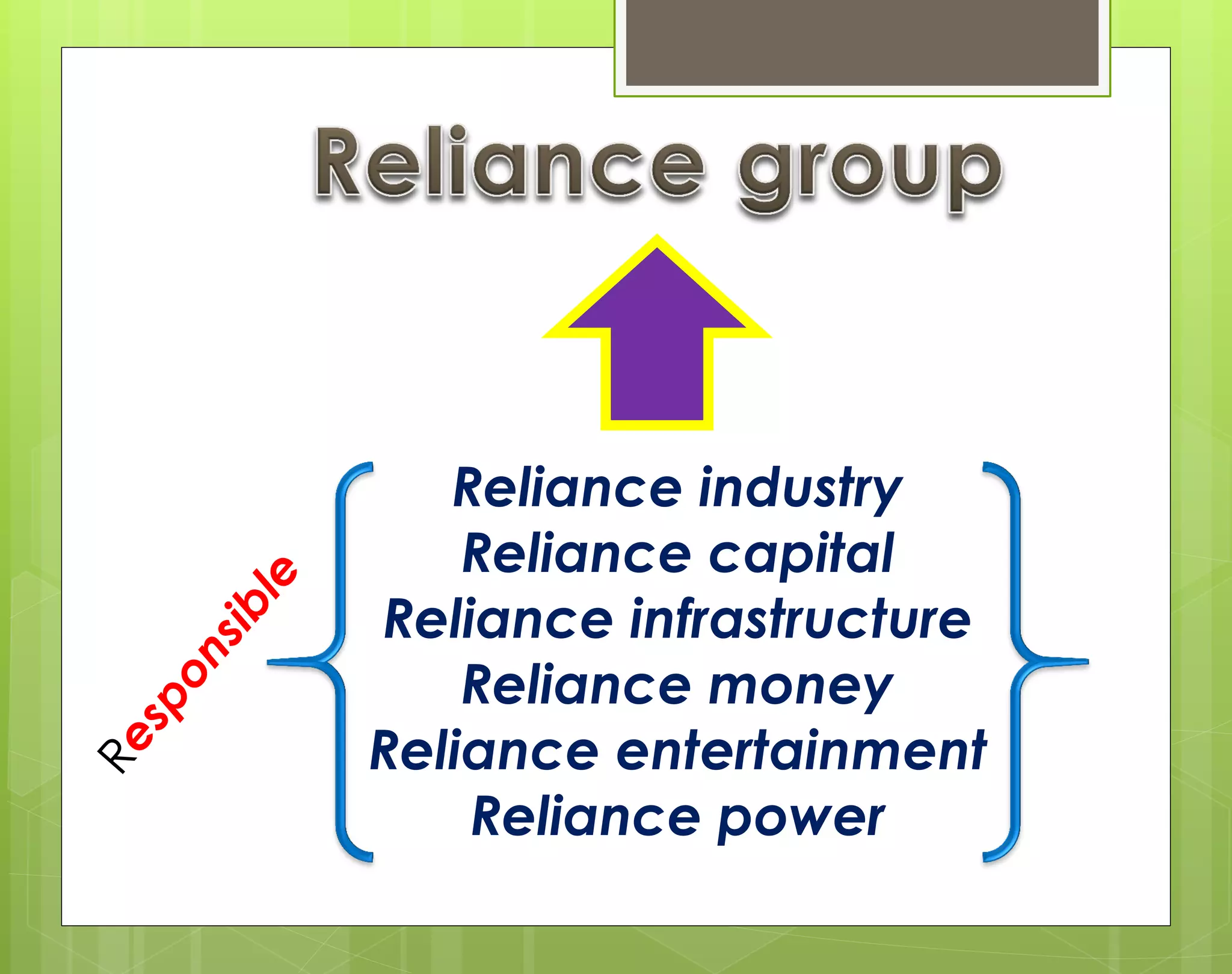 Reliance industry
Reliance capital
Reliance infrastructure
Reliance money
Reliance entertainment
Reliance power
 