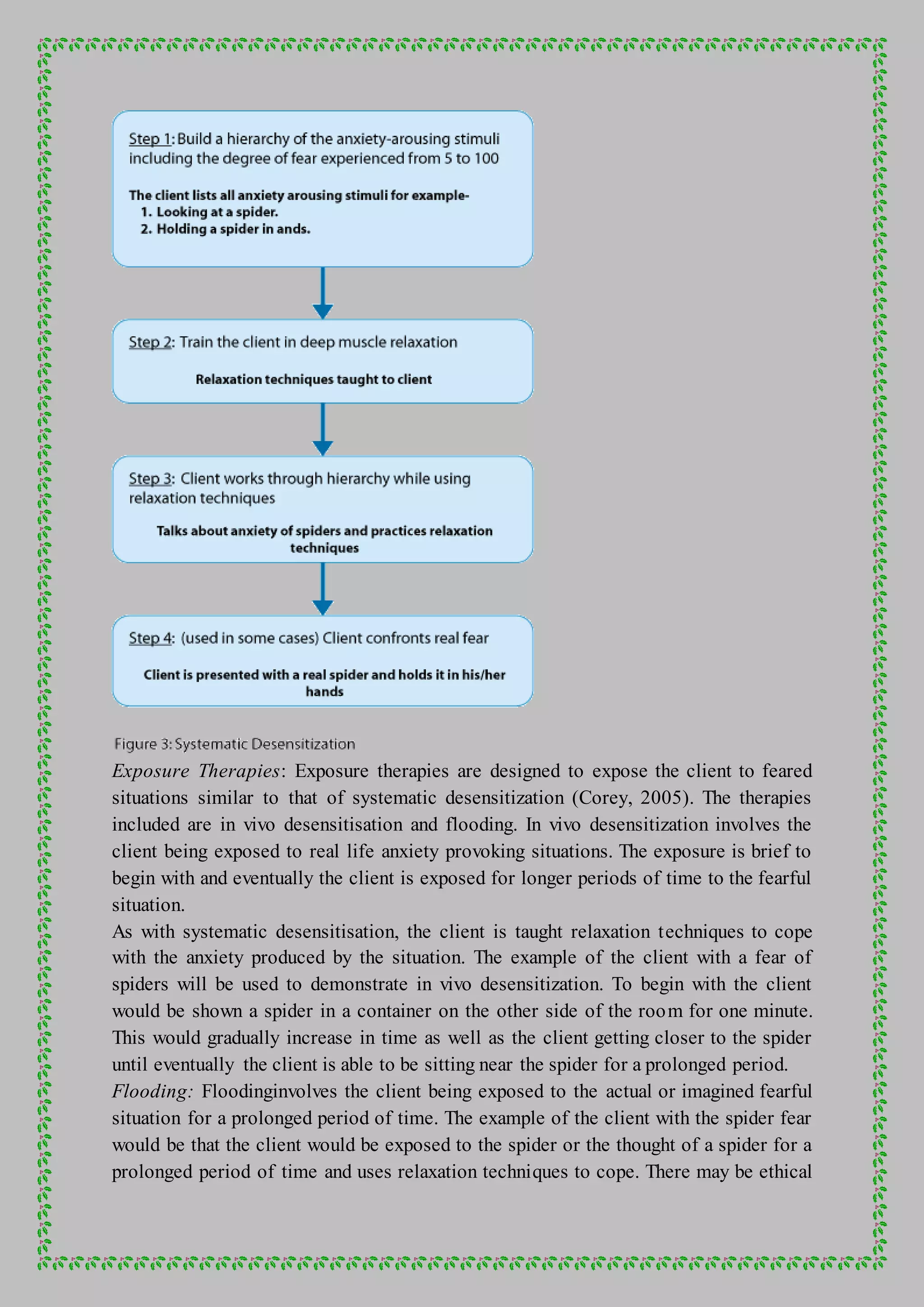 Exposure Therapies: Exposure therapies are designed to expose the client to feared
situations similar to that of systematic desensitization (Corey, 2005). The therapies
included are in vivo desensitisation and flooding. In vivo desensitization involves the
client being exposed to real life anxiety provoking situations. The exposure is brief to
begin with and eventually the client is exposed for longer periods of time to the fearful
situation.
As with systematic desensitisation, the client is taught relaxation techniques to cope
with the anxiety produced by the situation. The example of the client with a fear of
spiders will be used to demonstrate in vivo desensitization. To begin with the client
would be shown a spider in a container on the other side of the room for one minute.
This would gradually increase in time as well as the client getting closer to the spider
until eventually the client is able to be sitting near the spider for a prolonged period.
Flooding: Floodinginvolves the client being exposed to the actual or imagined fearful
situation for a prolonged period of time. The example of the client with the spider fear
would be that the client would be exposed to the spider or the thought of a spider for a
prolonged period of time and uses relaxation techniques to cope. There may be ethical
 