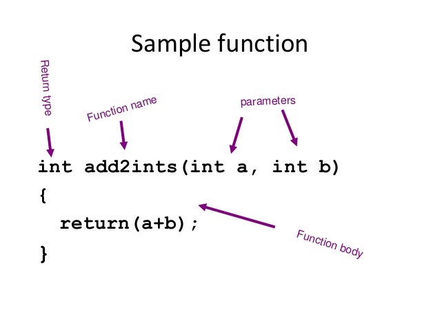 Basics of cpp