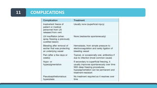 Basics of cryosurgery | PPTX