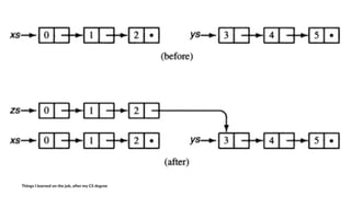 Things'I'learned'on'the'job,'a3er'my'CS'degree
 