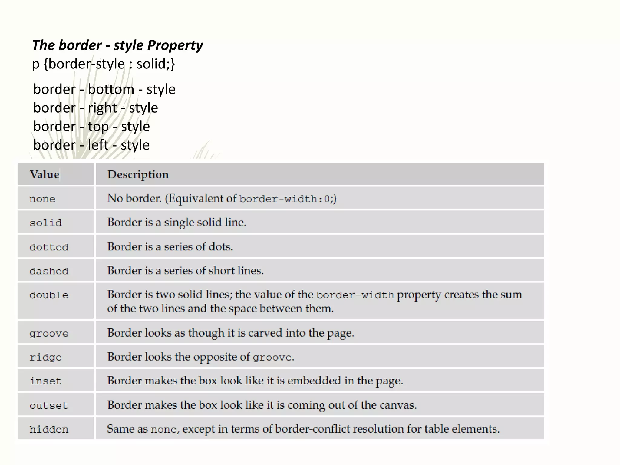 The border - style Property
p {border-style : solid;}
border - bottom - style
border - right - style
border - top - style
border - left - style
 