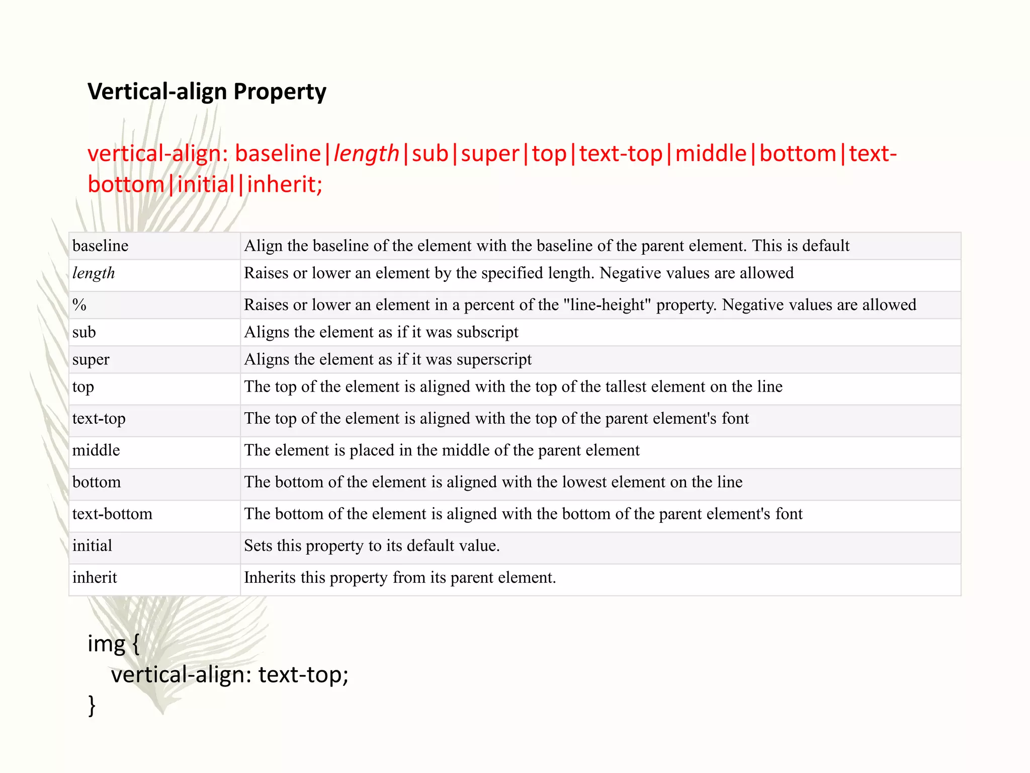 Vertical-align Property
vertical-align: baseline|length|sub|super|top|text-top|middle|bottom|text-
bottom|initial|inherit;
baseline Align the baseline of the element with the baseline of the parent element. This is default
length Raises or lower an element by the specified length. Negative values are allowed
% Raises or lower an element in a percent of the "line-height" property. Negative values are allowed
sub Aligns the element as if it was subscript
super Aligns the element as if it was superscript
top The top of the element is aligned with the top of the tallest element on the line
text-top The top of the element is aligned with the top of the parent element's font
middle The element is placed in the middle of the parent element
bottom The bottom of the element is aligned with the lowest element on the line
text-bottom The bottom of the element is aligned with the bottom of the parent element's font
initial Sets this property to its default value.
inherit Inherits this property from its parent element.
img {
vertical-align: text-top;
}
 
