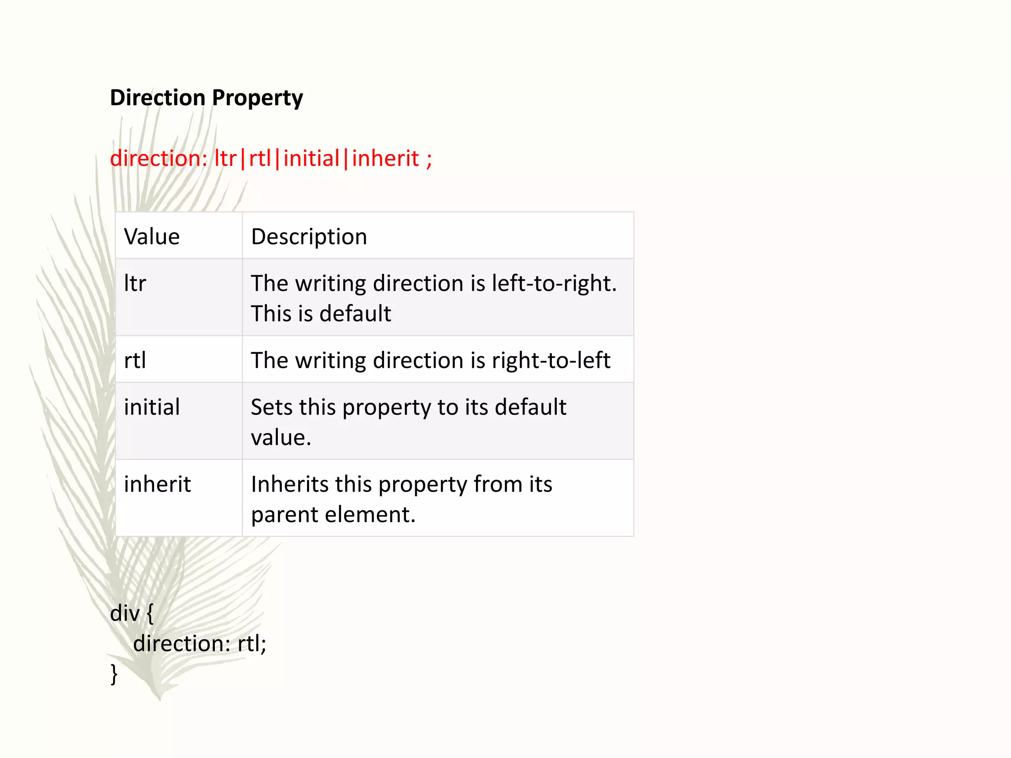 Direction Property
direction: ltr|rtl|initial|inherit ;
div {
direction: rtl;
}
Value Description
ltr The writing direction is left-to-right.
This is default
rtl The writing direction is right-to-left
initial Sets this property to its default
value.
inherit Inherits this property from its
parent element.
 