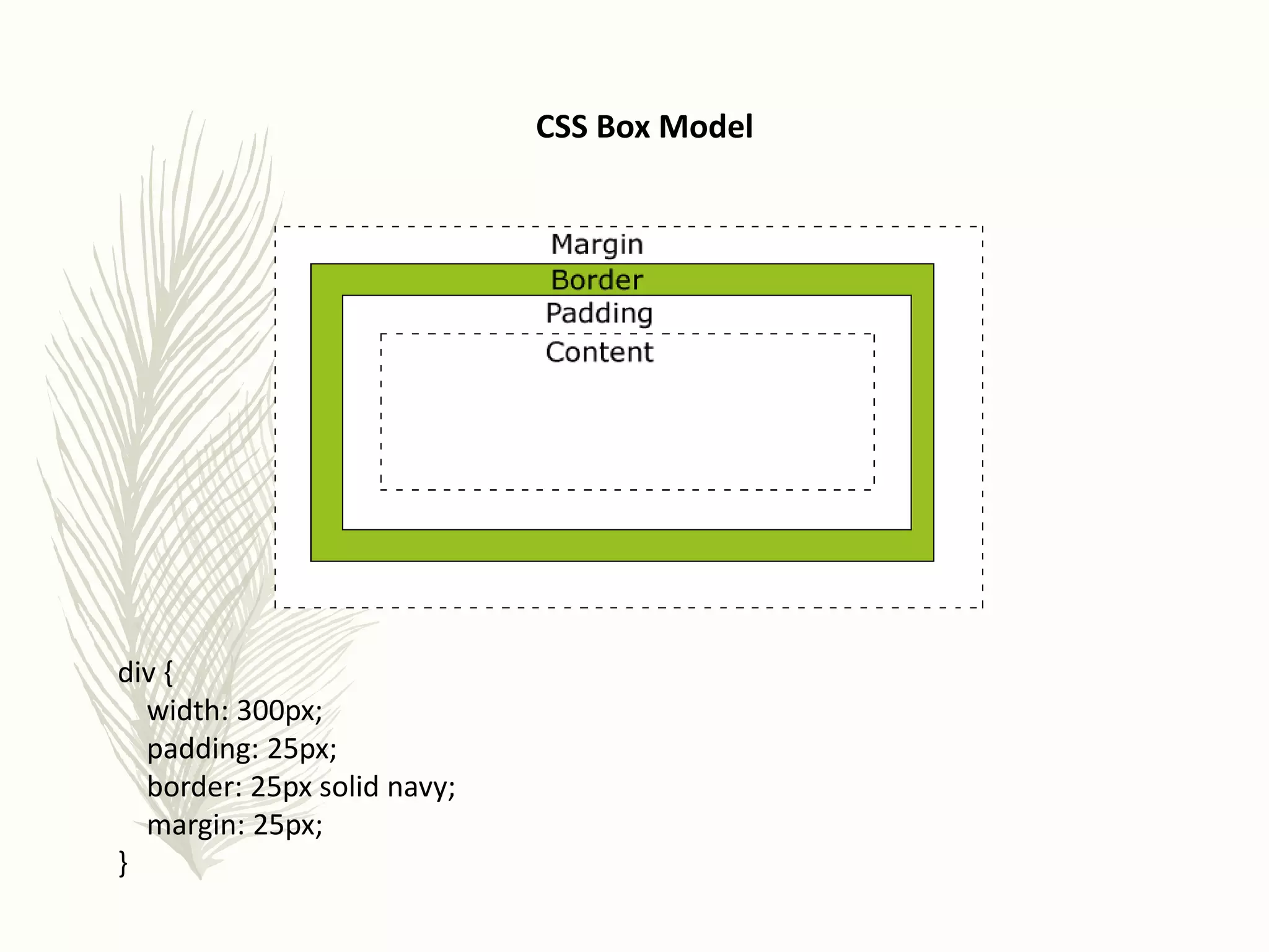 div {
width: 300px;
padding: 25px;
border: 25px solid navy;
margin: 25px;
}
CSS Box Model
 