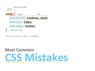 Most Common

CSS Mistakes
 