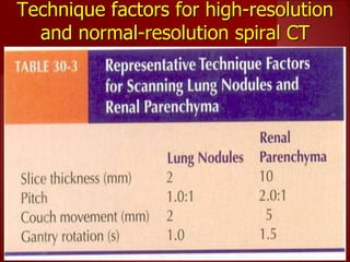 Technique factors for high-resolution
and normal-resolution spiral CT
 
