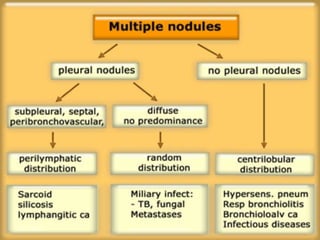 8/27/2019 zannatulrayhan@gmail.com
 
