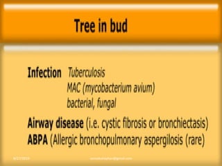 8/27/2019 zannatulrayhan@gmail.com
 