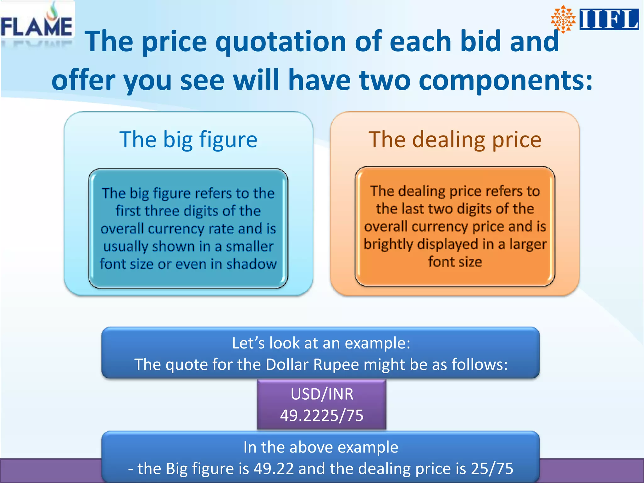 The price quotation of each bid and offer you see will have two components:Let’s look at an example:The quote for the Dollar Rupee might be as follows:USD/INR49.2225/75In the above example - the Big figure is 49.22 and the dealing price is 25/75