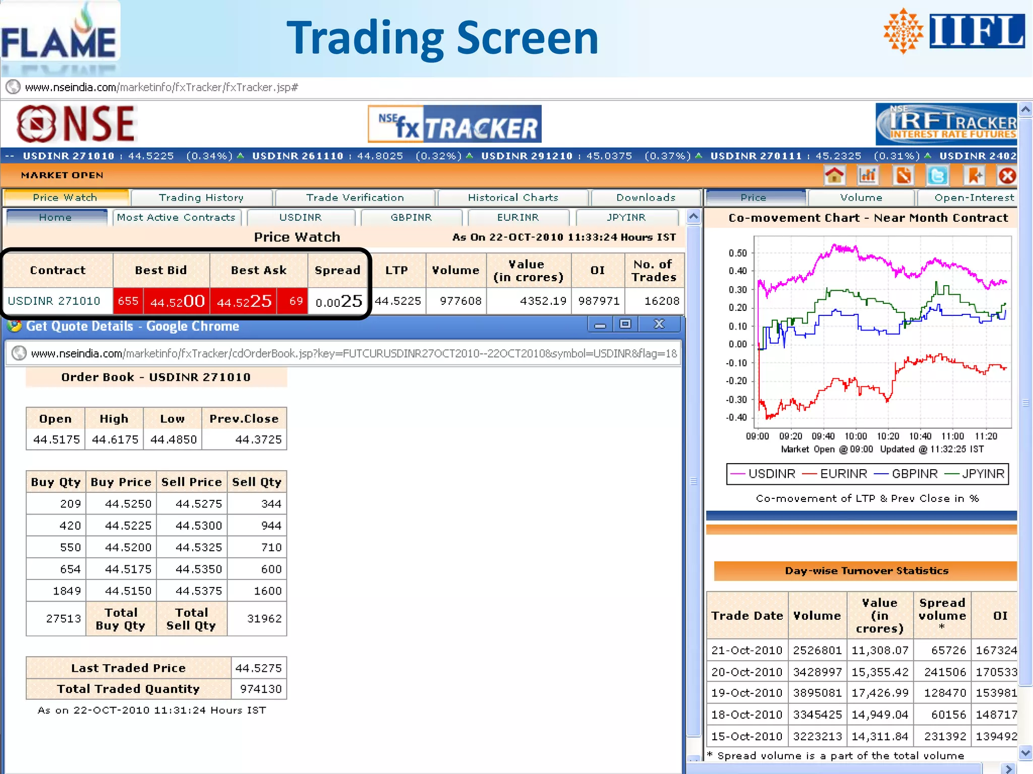 Trading Screen