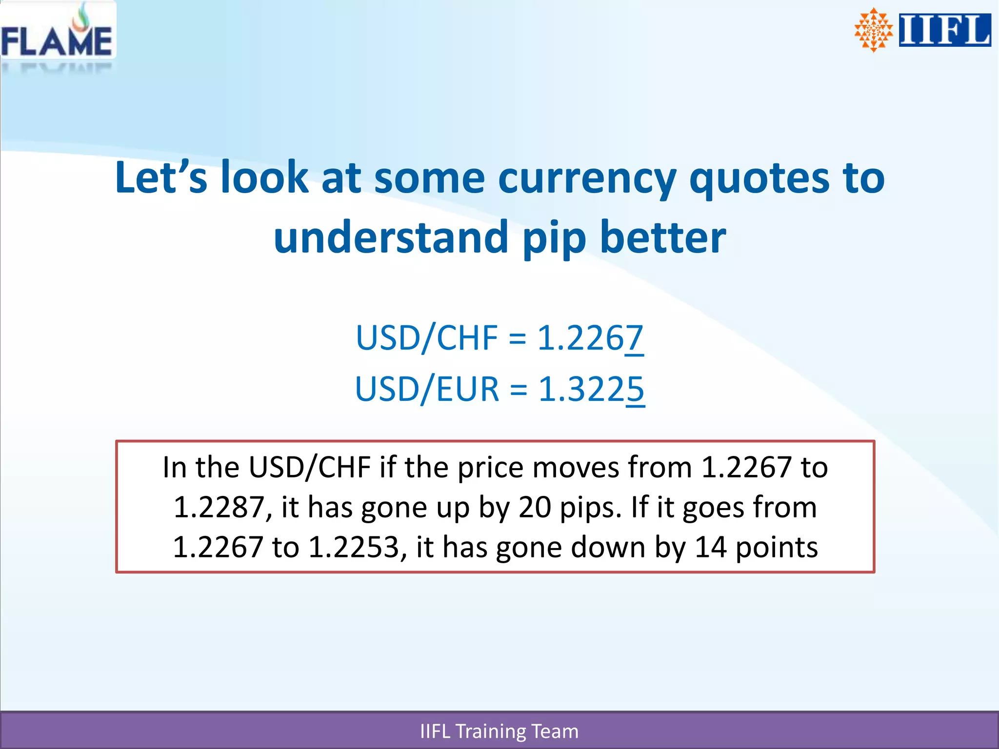 Let’s look at some currency quotes to understand pip betterUSD/CHF = 1.2267USD/EUR = 1.3225In the USD/CHF if the price moves from 1.2267 to 1.2287, it has gone up by 20 pips. If it goes from 1.2267 to 1.2253, it has gone down by 14 points