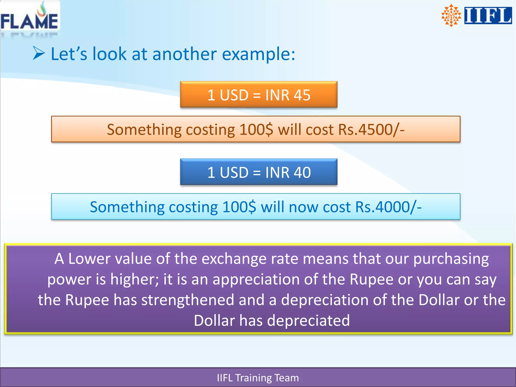 Let’s look at another example:1 USD = INR 45Something costing 100$ will cost Rs.4500/-1 USD = INR 40Something costing 100$ will now cost Rs.4000/-A Lower value of the exchange rate means that our purchasing power is higher; it is an appreciation of the Rupee or you can say the Rupee has strengthened and a depreciation of the Dollar or the Dollar has depreciated