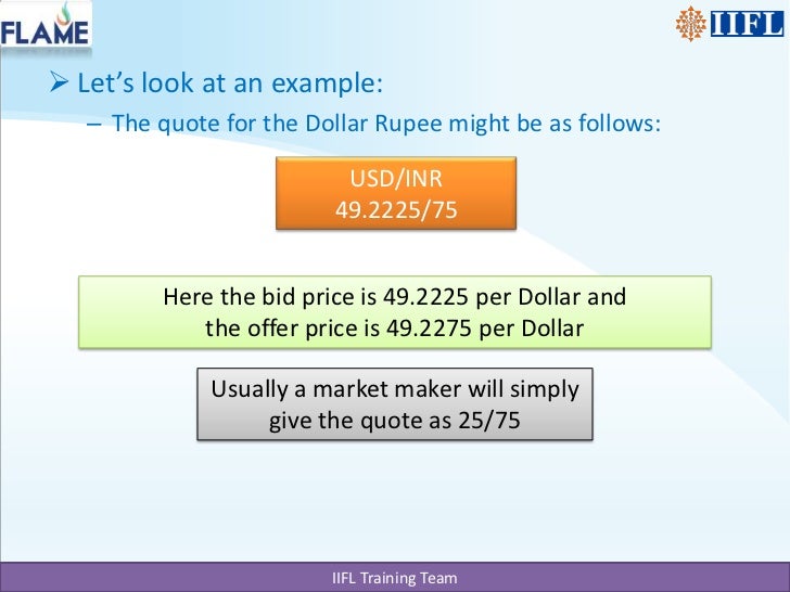 Basics of currency trading