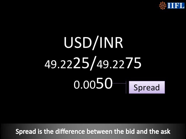 Basics of currency trading