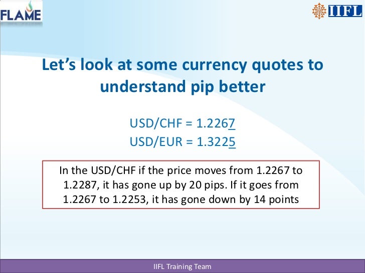 Basics of currency trading