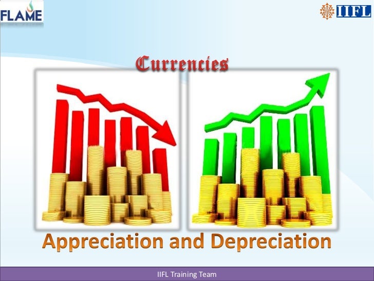 Basics of currency trading