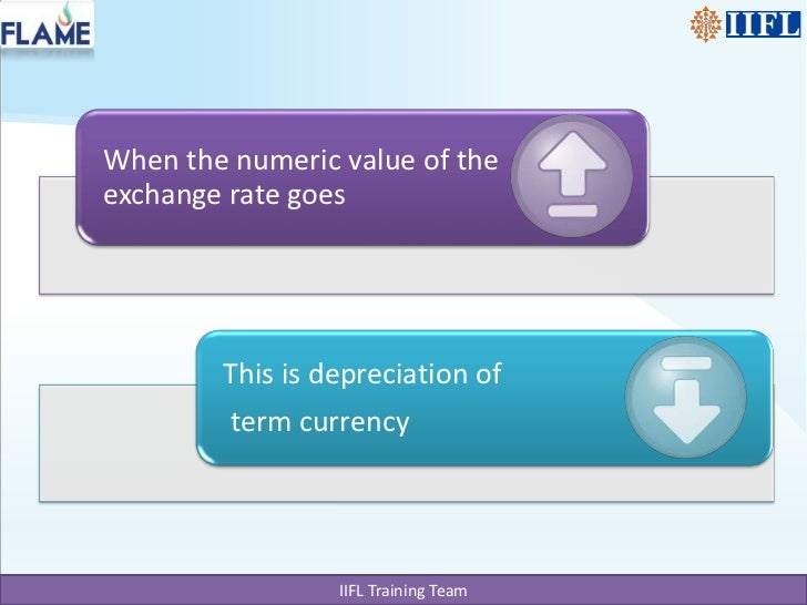 Basics of currency trading